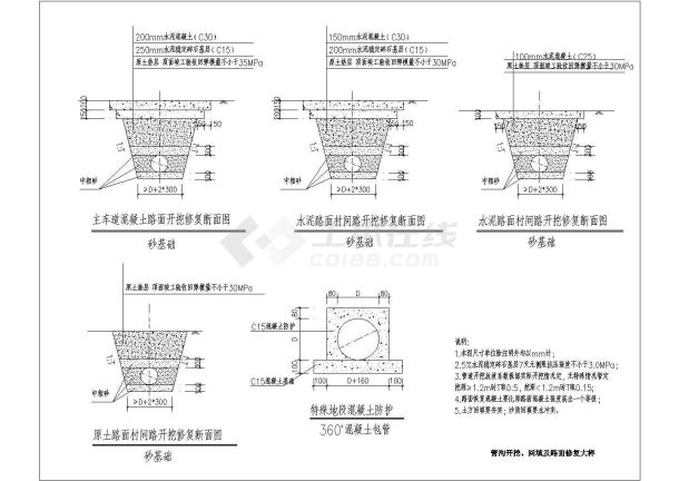 典型排水工程管沟开挖、回填及路面修复cad施工大样图（甲级院设计）-图二