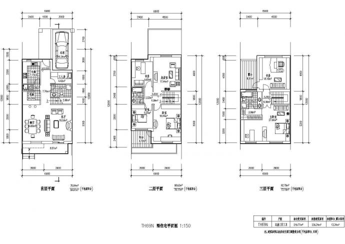 某三层带车库联排别墅平面设计CAD图纸_图1