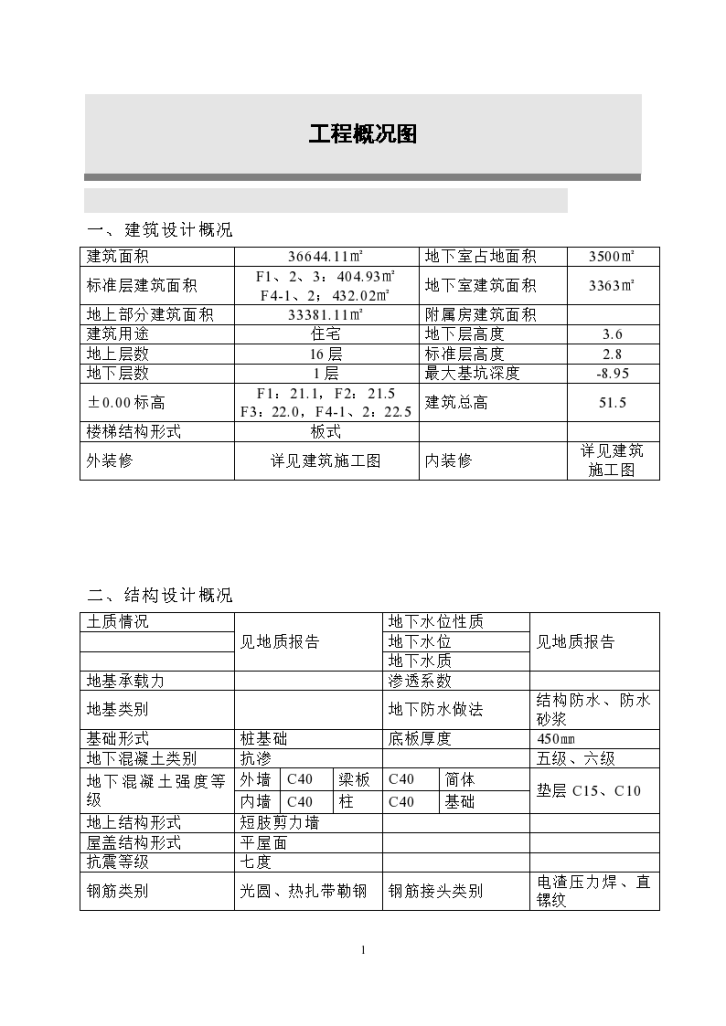 某高层住宅楼工程详细施工组织设计-图一