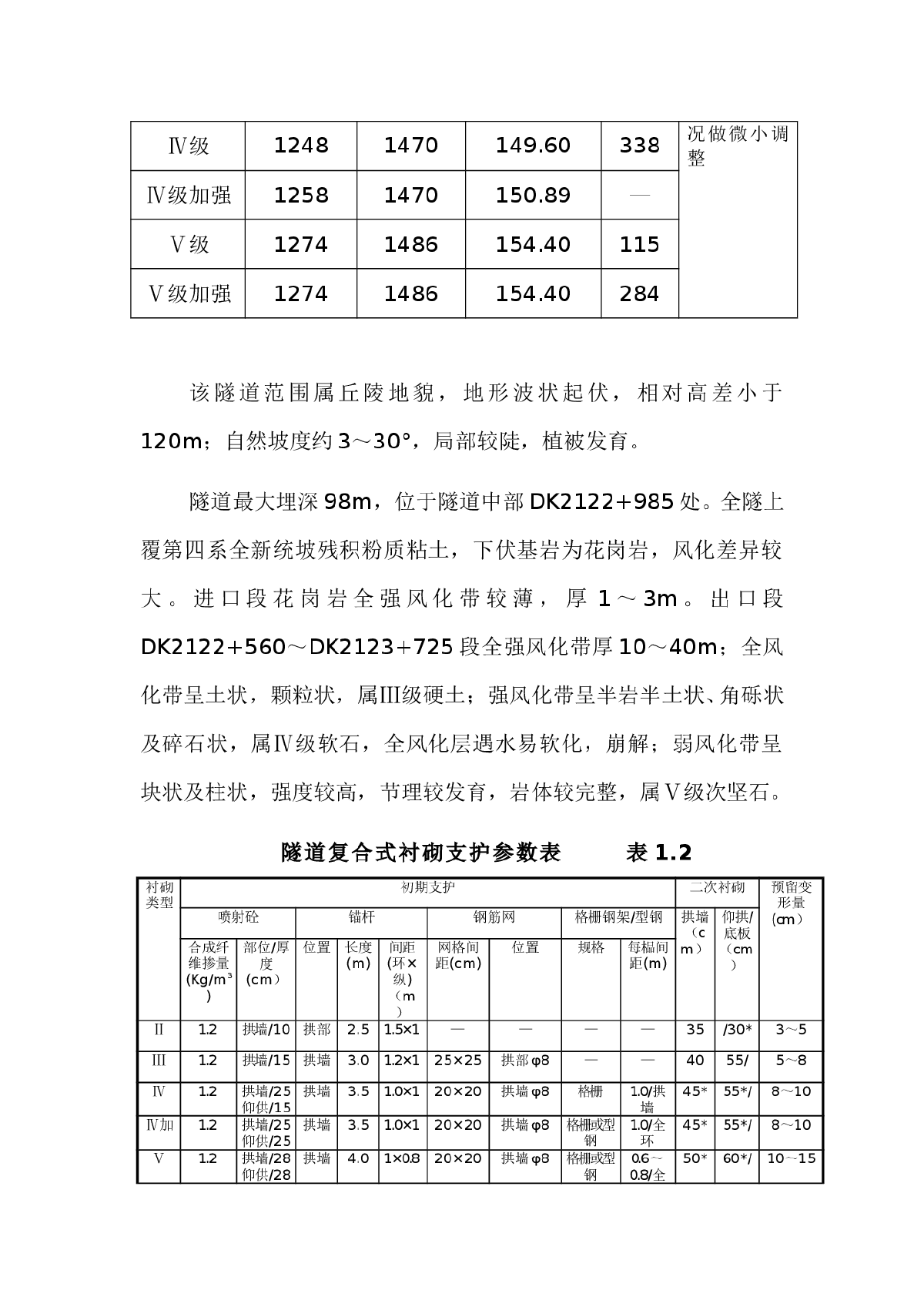 银盏隧道施工组织设计（实施版）-图二