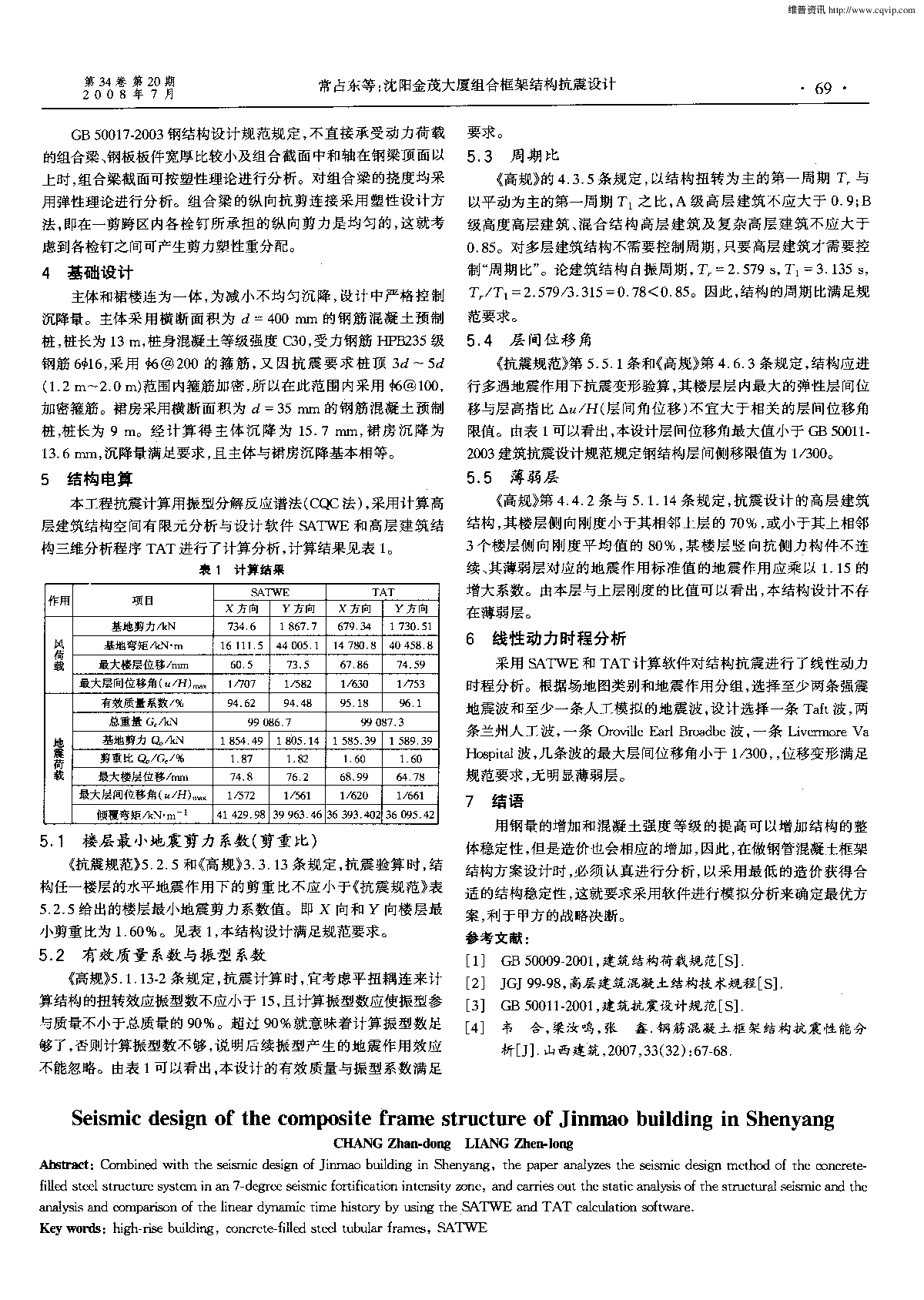 沈阳金茂大厦组合框架结构抗震设计-图二