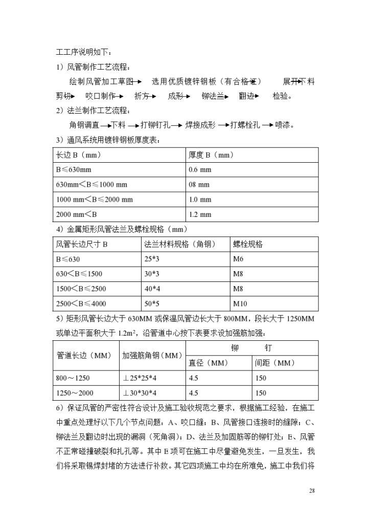 [北京]商业写字楼暖通工程标准施工方案-图二