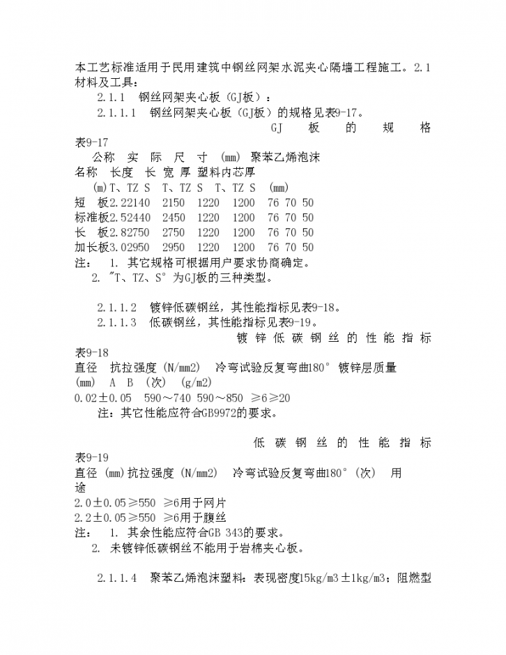 某钢丝网架水泥夹心隔墙施工工艺-图一