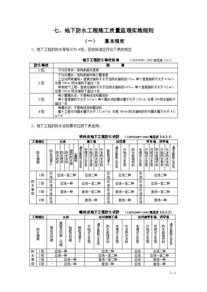 某市工程施工质量监理实施细则组织施工设计方案-图一