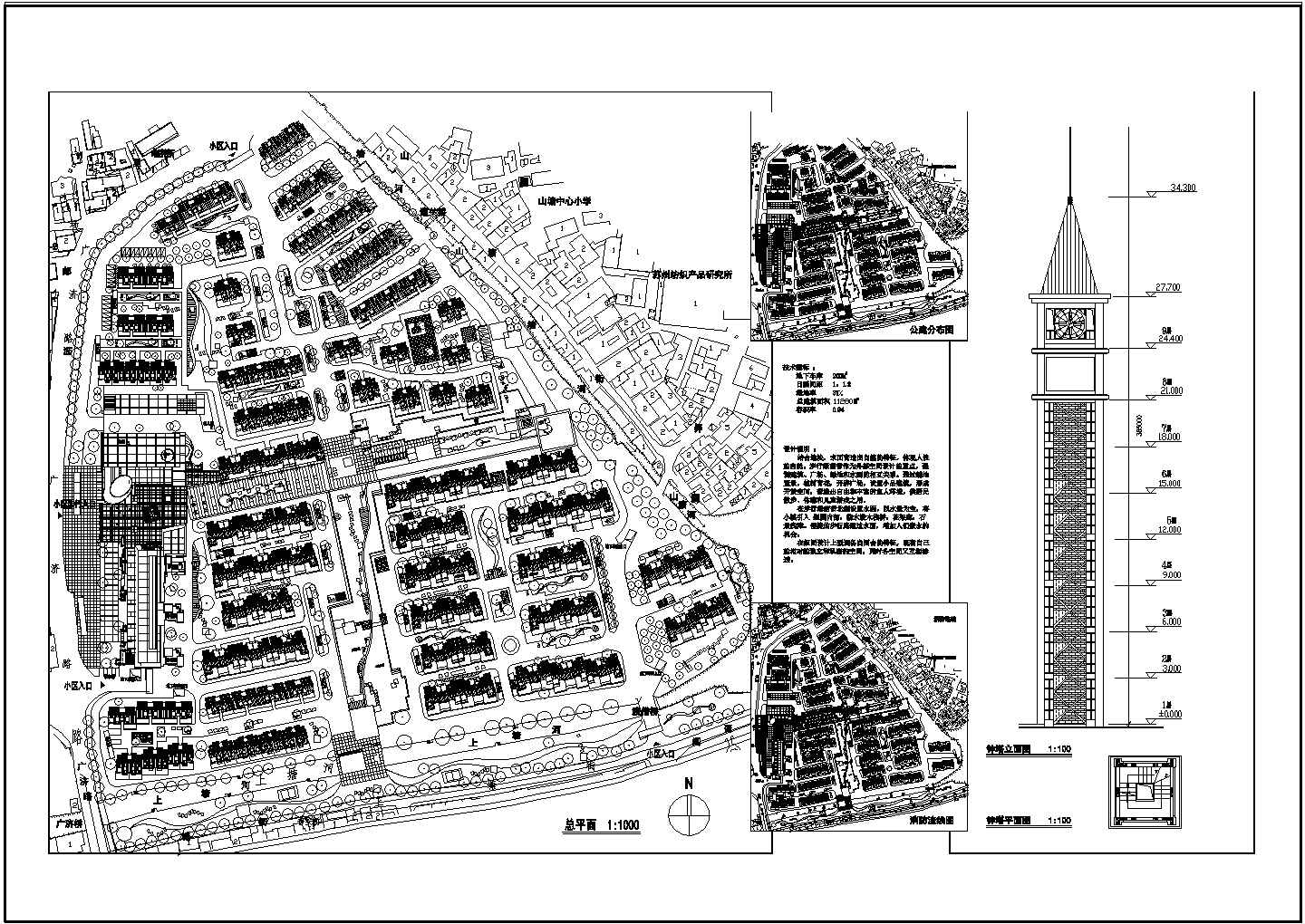 小区规划总平面图1张 含公建分布图、技术指标、设计说明、消防流线图、钟塔平立面图 cad图纸