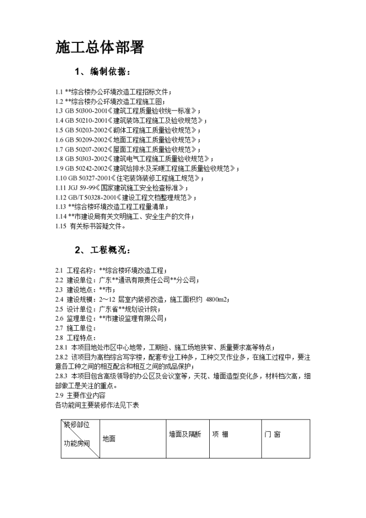 广东某办公楼改造装饰工程施工组织设计方案/-图二