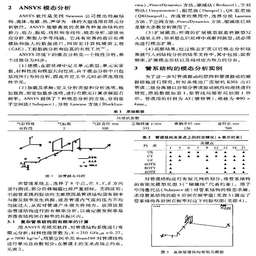 ANSYS软件应用之压缩机管系结构振动模态分析-图二