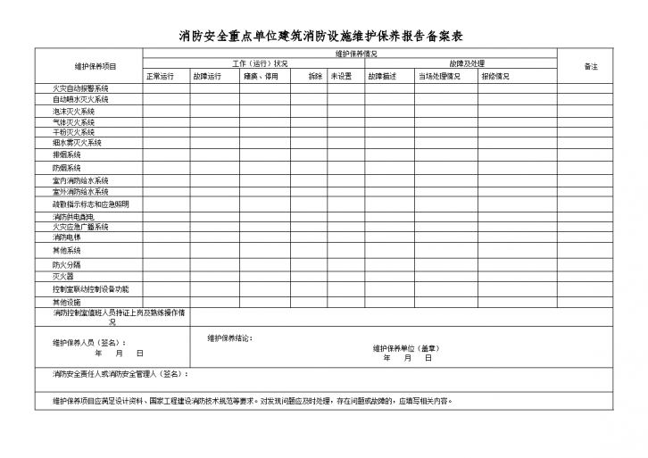 消防安全重点单位备案表-图一