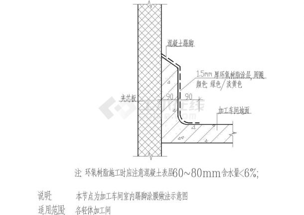 某整容消毒间与加工区间隔板与地面连接做法节点构造详图-图一