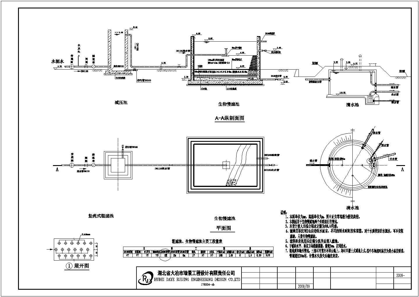 【最新】某农业水利工程粗滤池设计CAD图纸