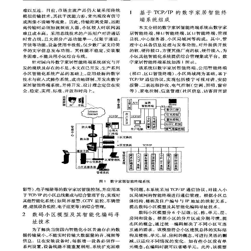 数字家居智能系统控制技术-图二