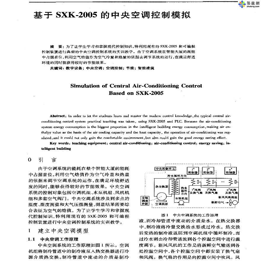 基于 SXK-2005的中央空调控制模拟-图一