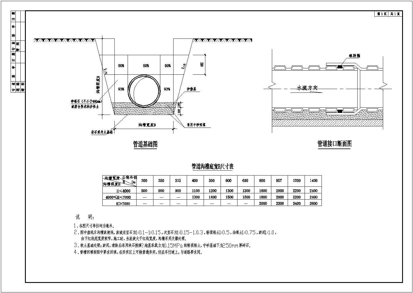 重庆某市政道路给排水管网施工图