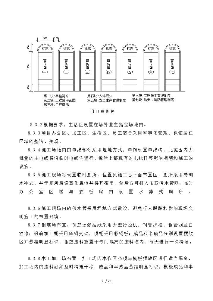 [上海]工程现场文明施工及环境保护措施-图二