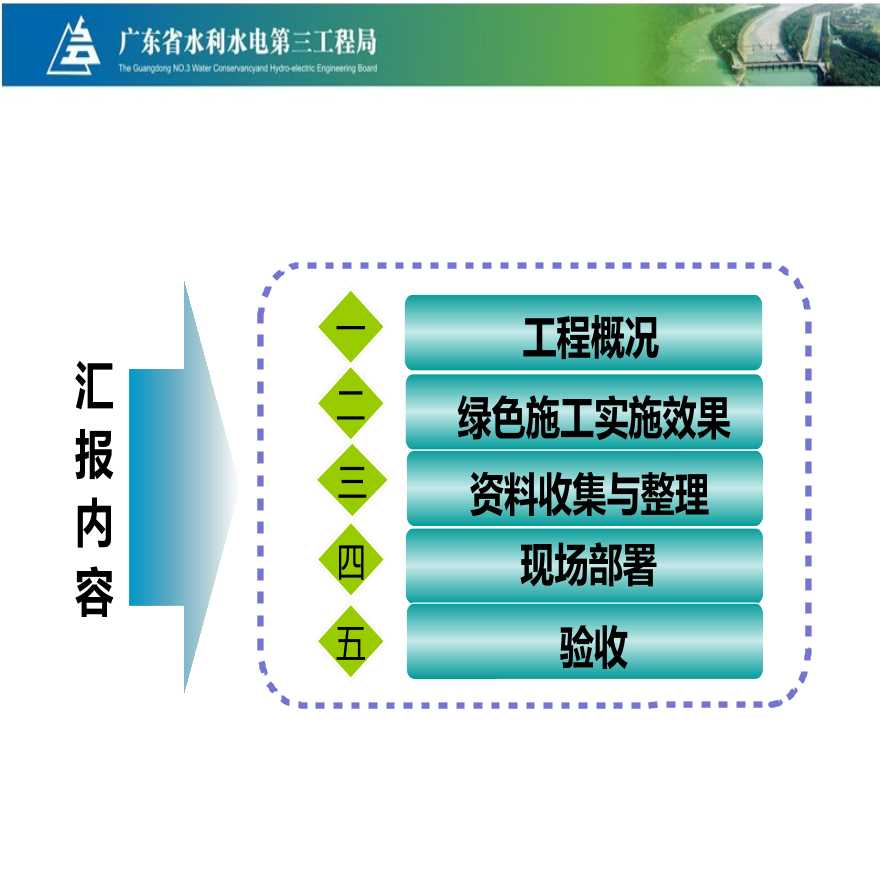 [广东]立交桥工程创建绿色施工汇报材料(图表丰富)-图二