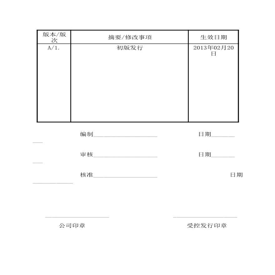 深圳安全管理制度汇编-63页-图二