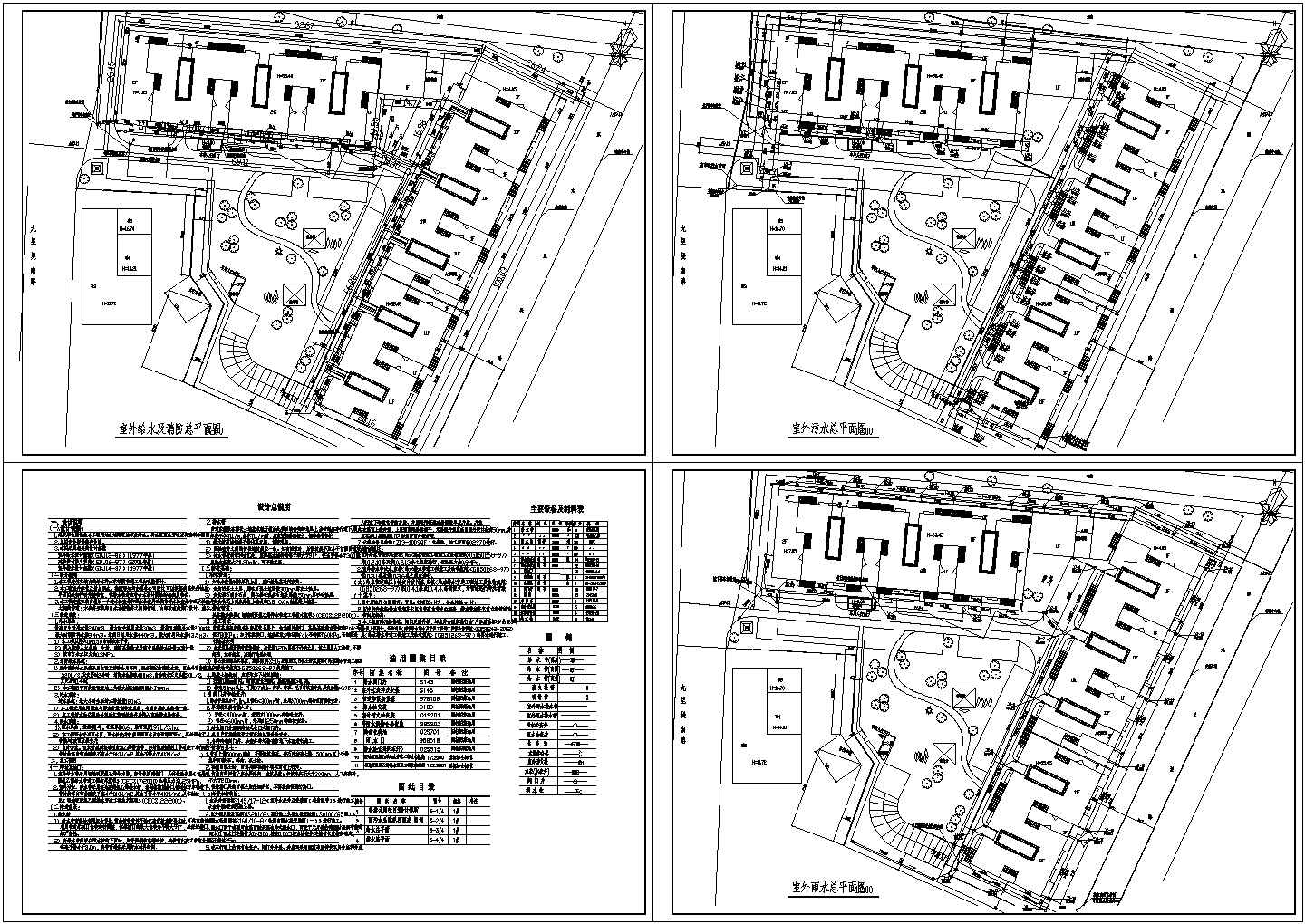 小区室外给排水系统总平面图(某甲级院设计,标注详细)