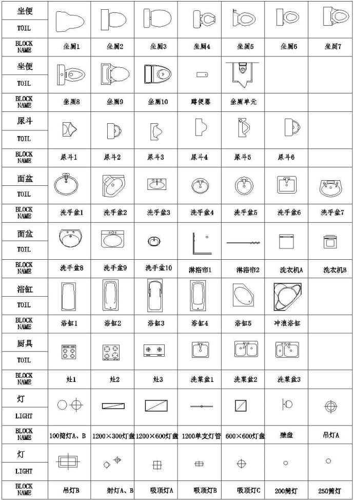 住宅室内装修各类家居用品素材图库_图1