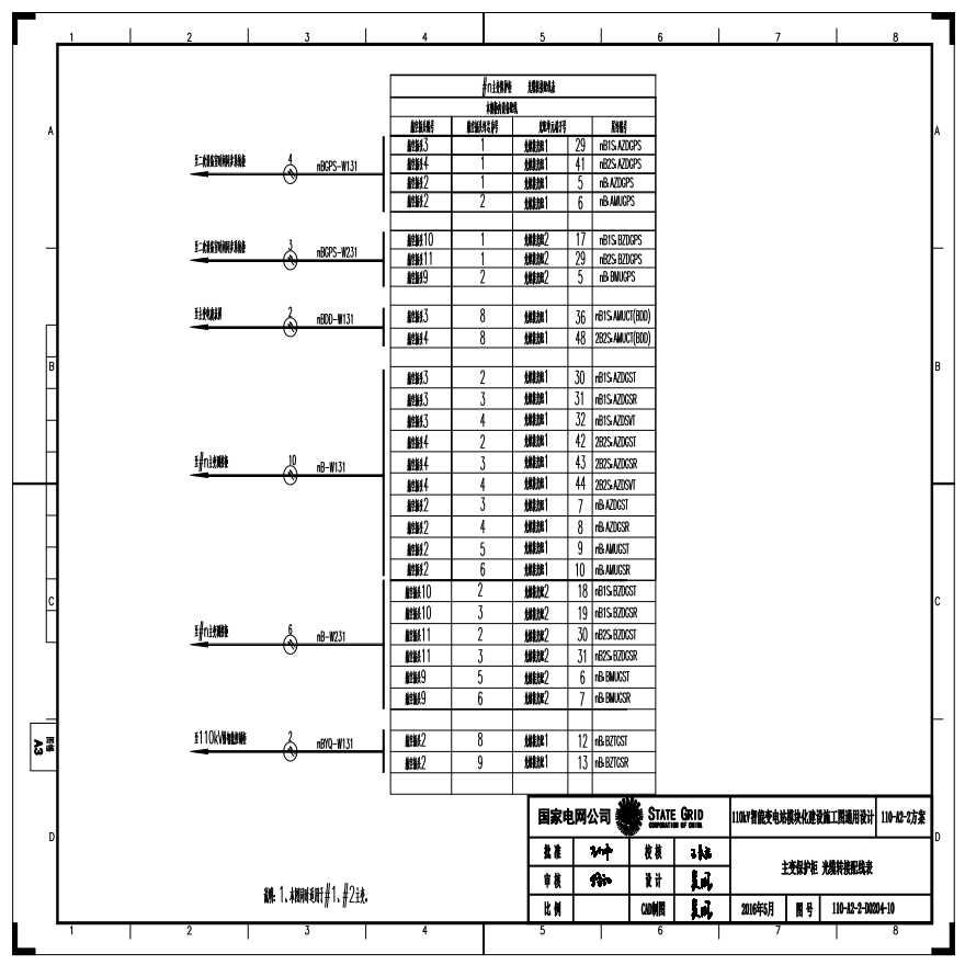 110-A2-2-D0204-10 主变压器保护柜光缆转接配线表.pdf-图一