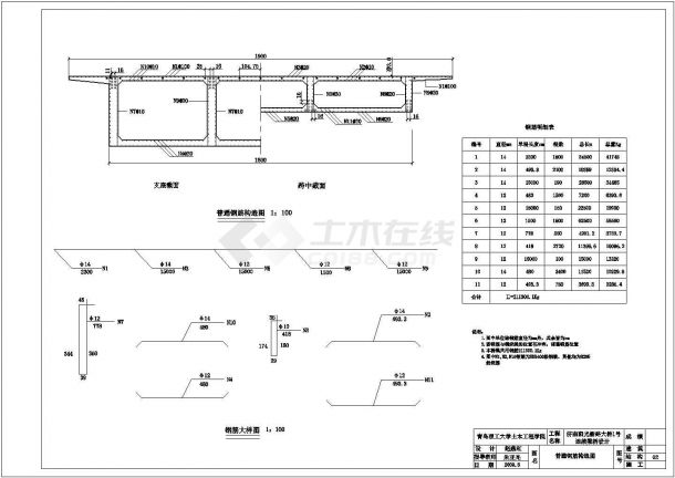 土木工程毕业设计_多套混凝土简支转连续箱桥梁全套毕业设计资料（含说明书、计算书、施工图）-图二