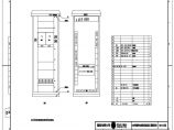 110-A2-2-D0202-10 110kV母线设备智能控制柜柜面布置图.pdf图片1