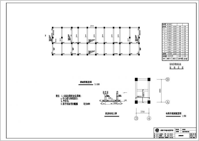 土木工程毕业设计_多套剪力墙住宅建筑等全套毕业设计资料（含设计说明、计算书、施工图）_图1