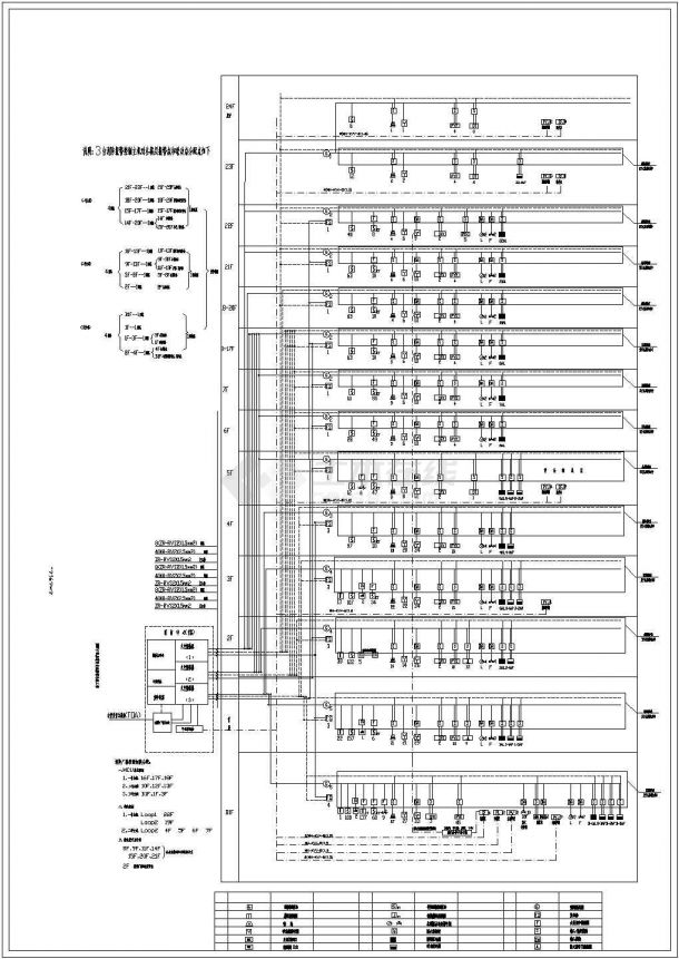 某星级宾馆消防报警系统图电气设计CAD完整详细平面图-图一