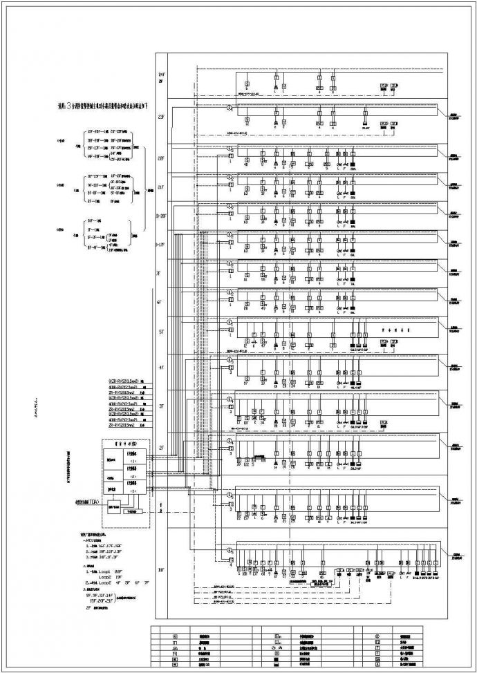 某星级宾馆消防报警系统图电气设计CAD完整详细平面图_图1