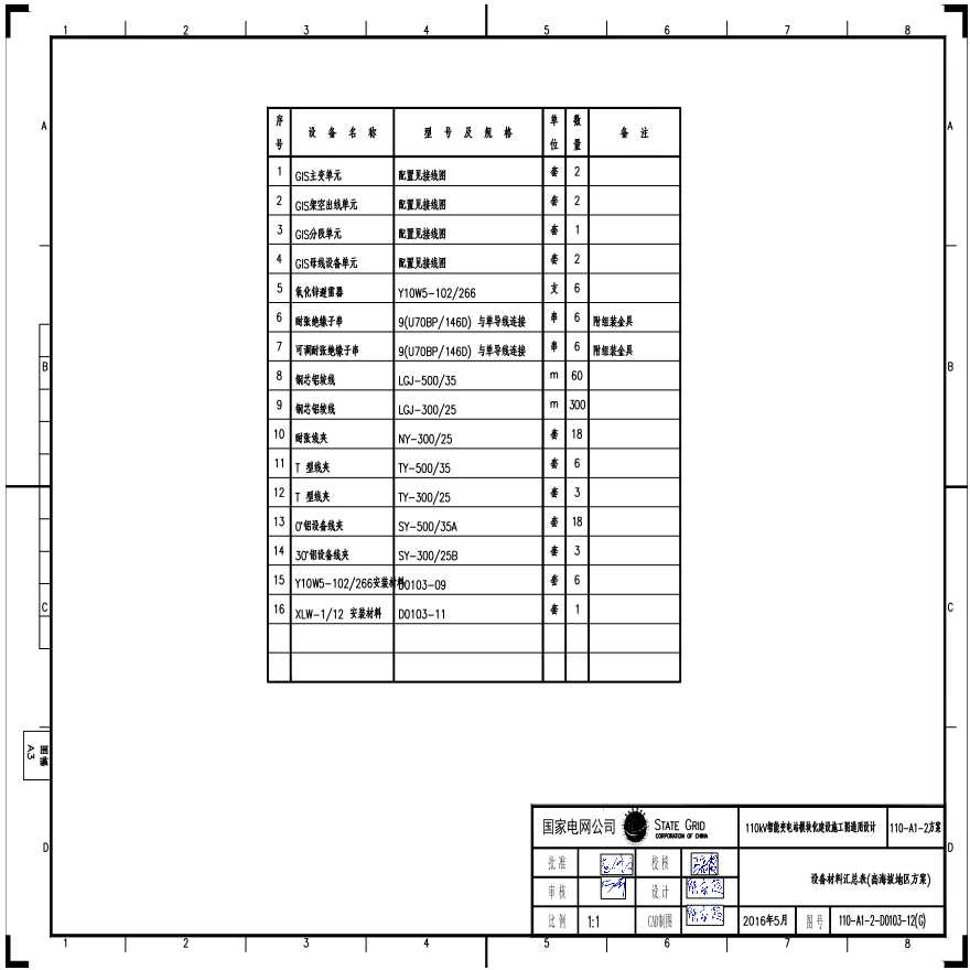 110-A1-2-D0103-12(G) 材料设备汇总表（高海拔地区方案）.pdf-图一
