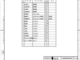 110-A1-2-D0103-12(G) 材料设备汇总表（高海拔地区方案）.pdf图片1