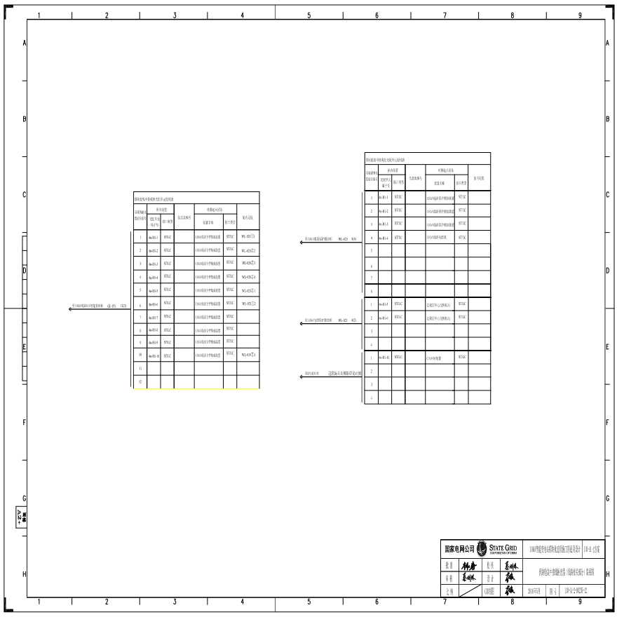 110-A1-2-D0205-12 预制舱集中接线柜尾缆（线路相关部分）联系图.pdf-图一