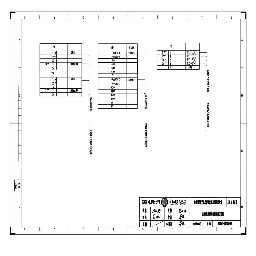 110-A1-2-D0205-13 110kV线路保护测控柜端子排图.pdf-图一
