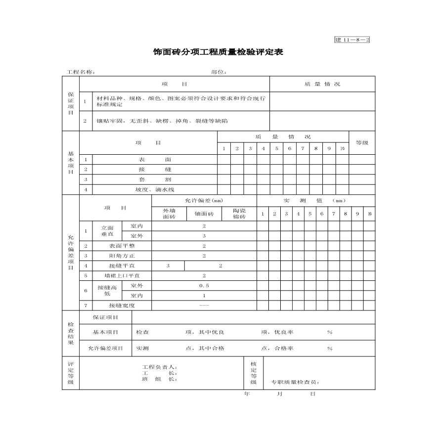 某饰面砖分项工程质量检验评定表-图一