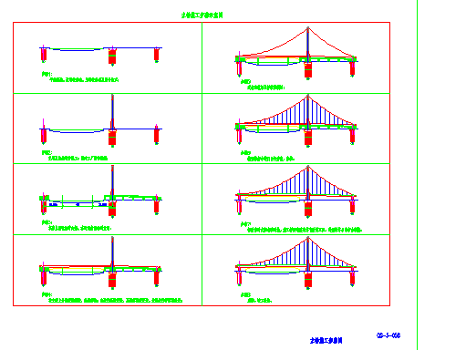某主桥施工步骤组织设计图
