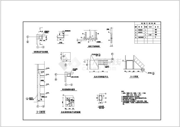 【苏州】某地集中供热站全套建筑施工设计cad图纸（含屋面排水布置图）-图二