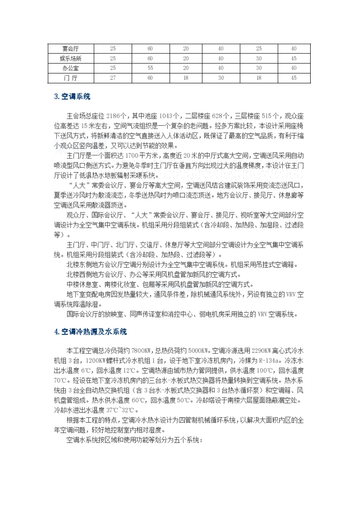 浙江省人民大会堂暖通空调详细设计-图二
