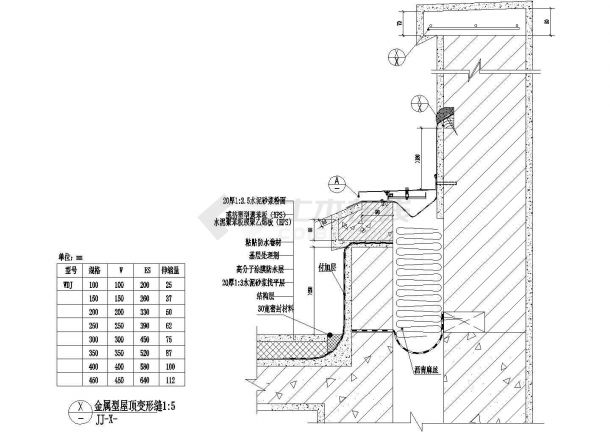 金属型屋顶变形缝（四）CAD施工图设计-图一