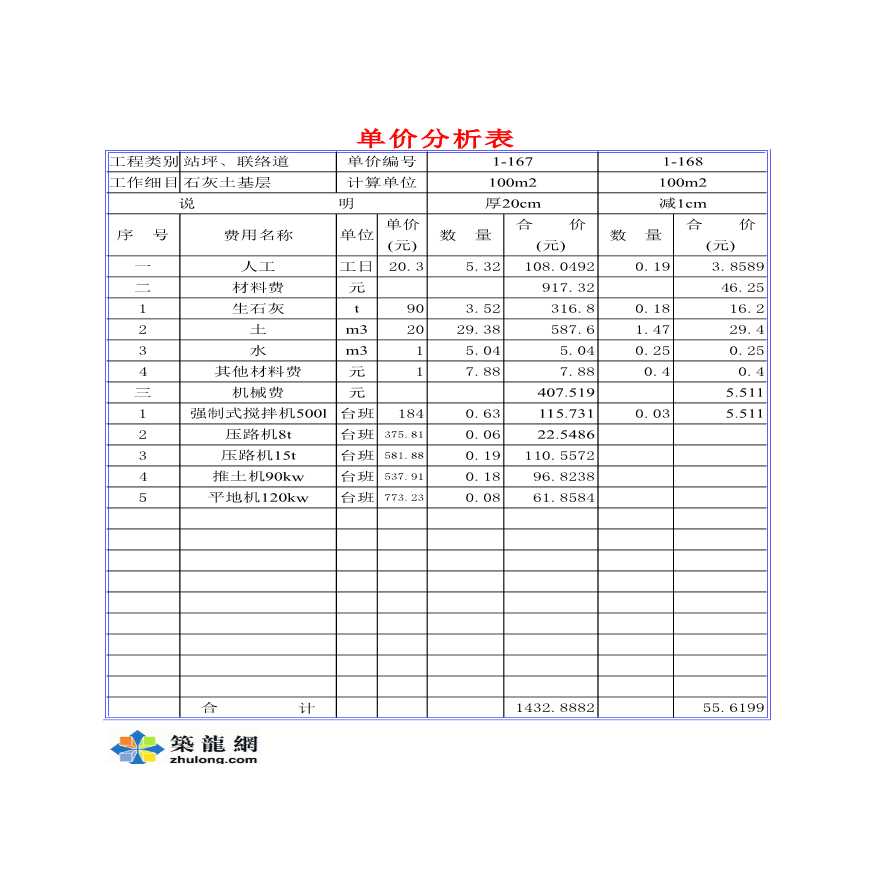 广州某机场飞行区道面工程投标书(商务标及技术标)-图二