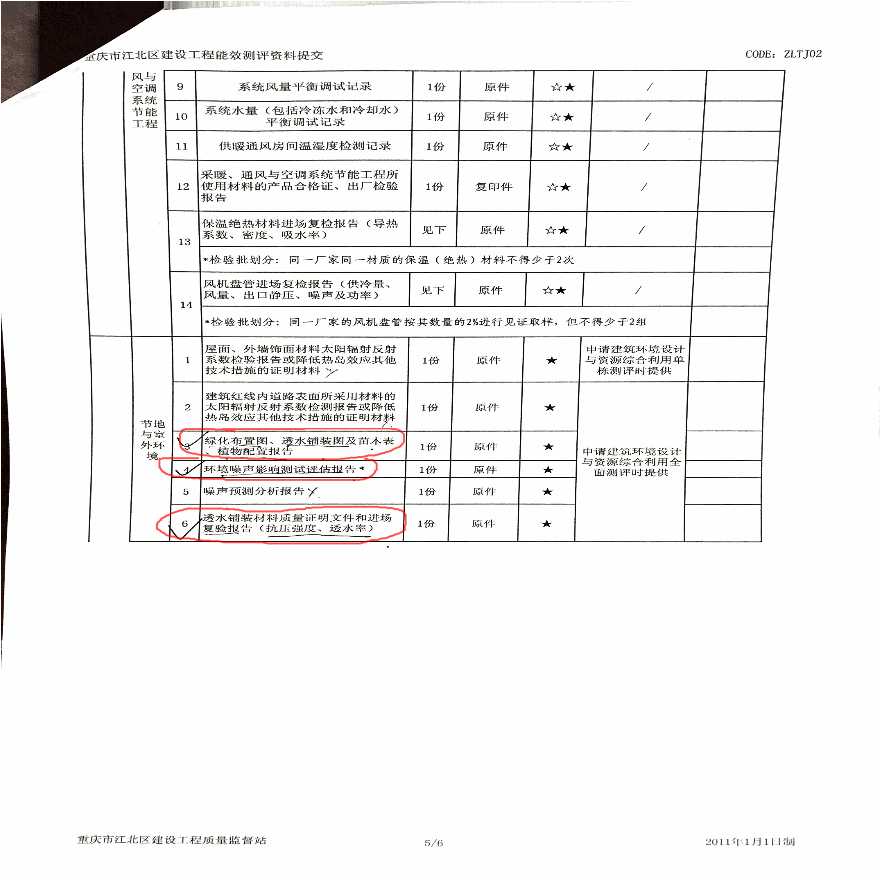 绿色建筑验收需要准备的资料-图一