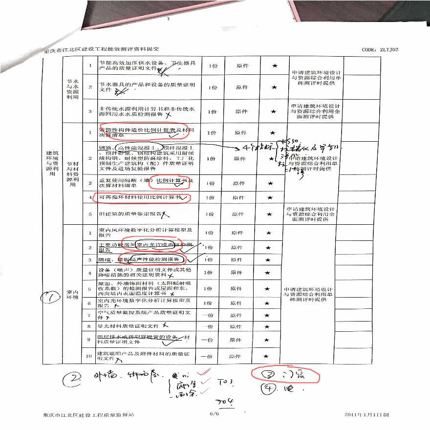 绿色建筑验收需要准备的资料-图二