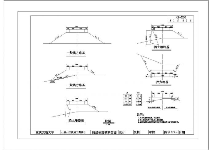 重庆交通大学土木工程道路设计图纸_图1