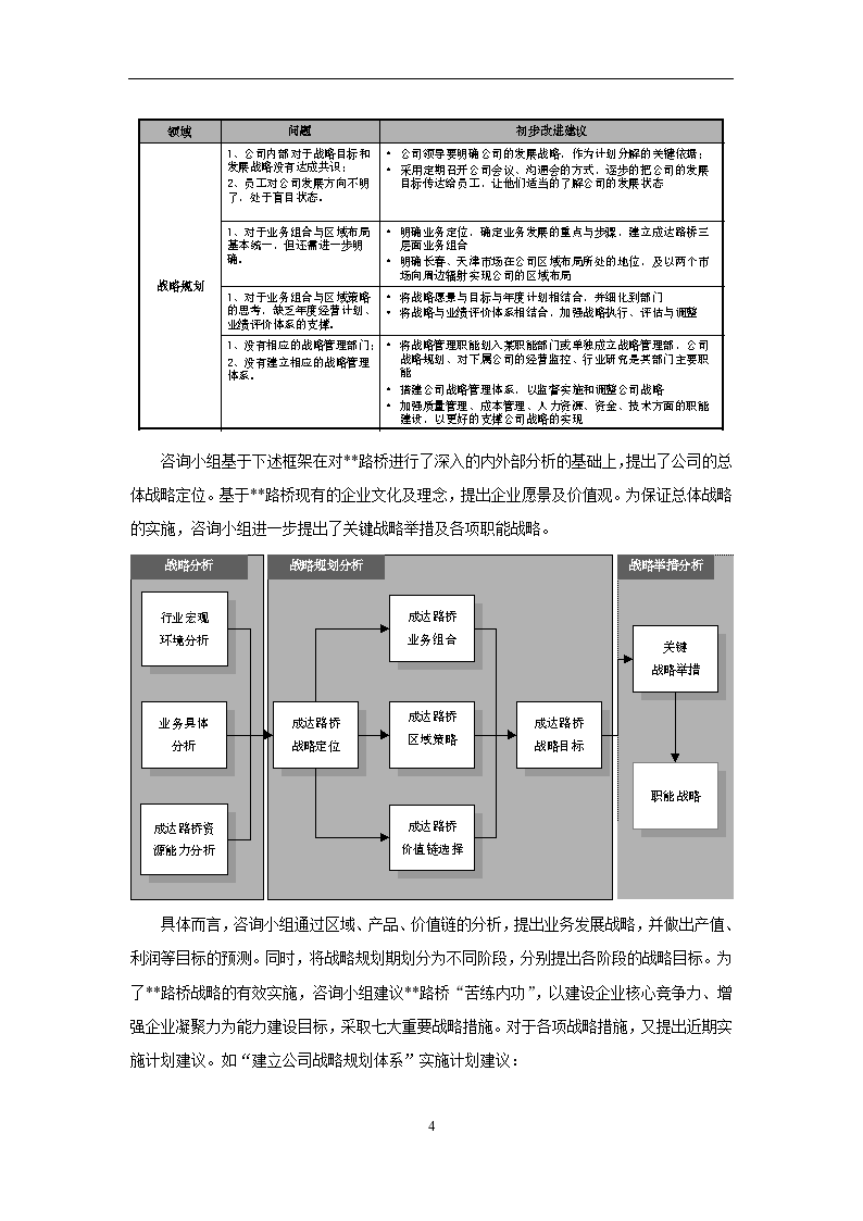 路桥公司管理咨询案例