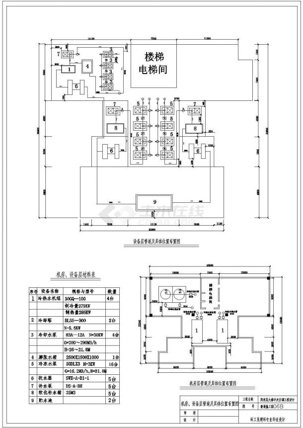 郑州市长江路某高层住宅楼中央空调工程全套设计CAD图纸-图一