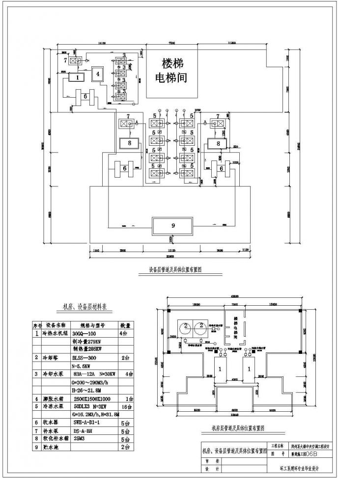 郑州市长江路某高层住宅楼中央空调工程全套设计CAD图纸_图1