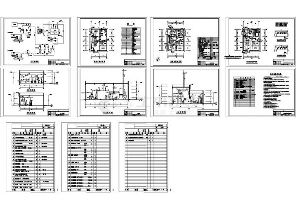  4 ton coal-fired boiler room design cad construction drawing - Figure 1