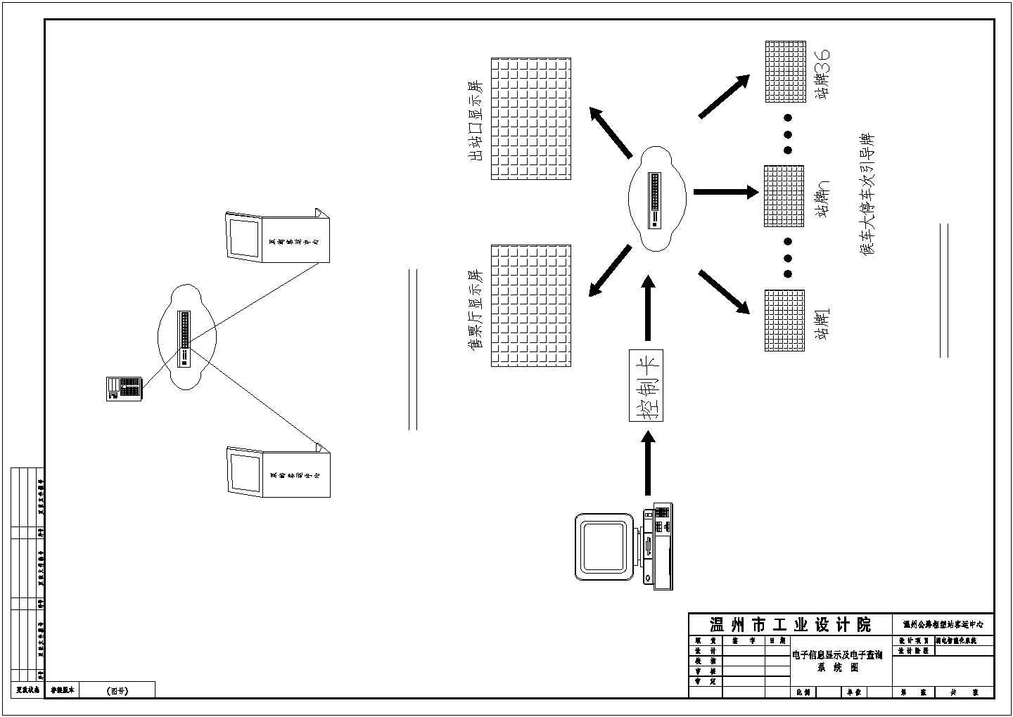 某客运中心弱电设计CAD完整详细平面图纸