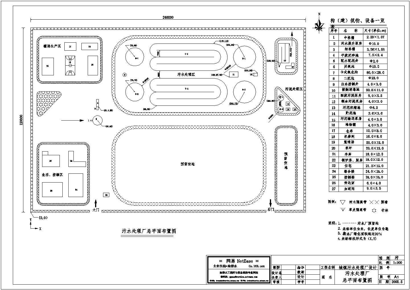 丽江市某城镇小型生活污水处理厂全套设计CAD图纸