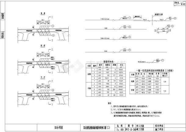 20米后张法预应力空心箱梁现浇桥面板节点详图设计-图二