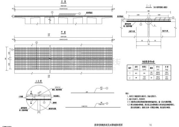 40米预应力简支T梁（新规范）桥面连续缝加强钢筋布置节点详图设计-图一