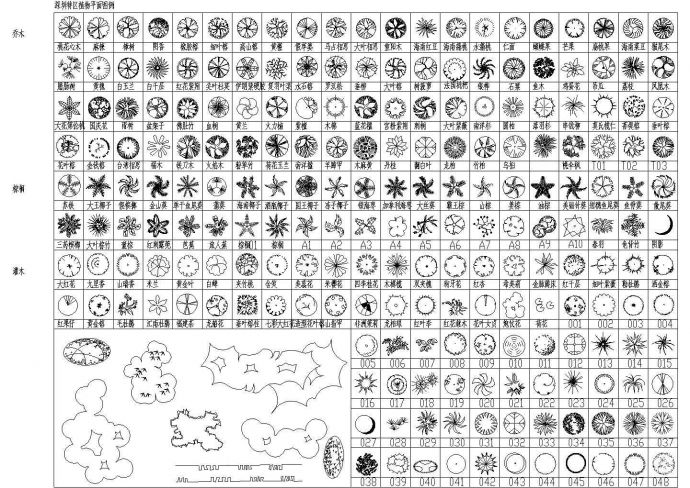 园林景观设计的CAD植物素材库_图1